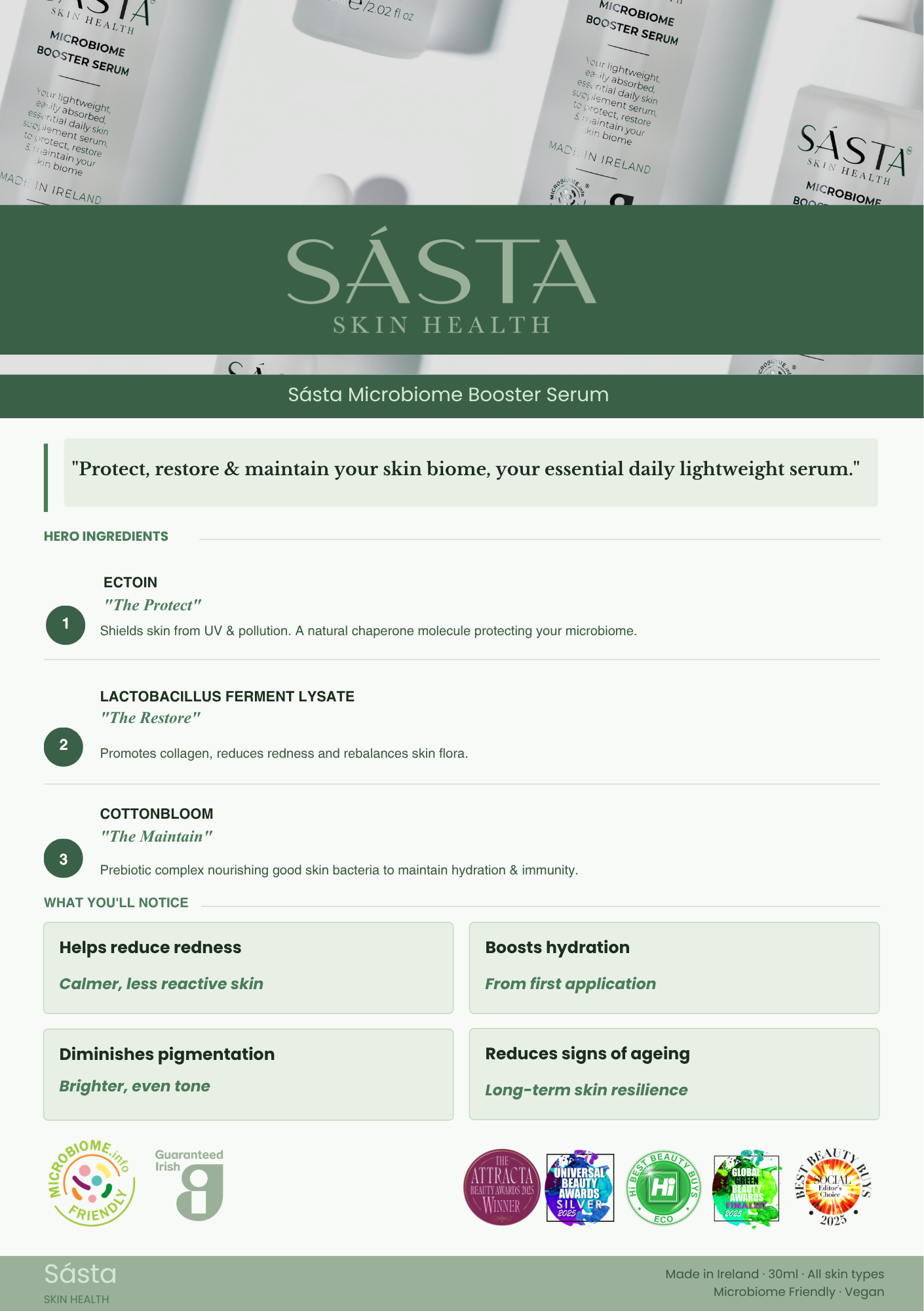 Sásta Microbiome Booster Serum 30ml - Image 3